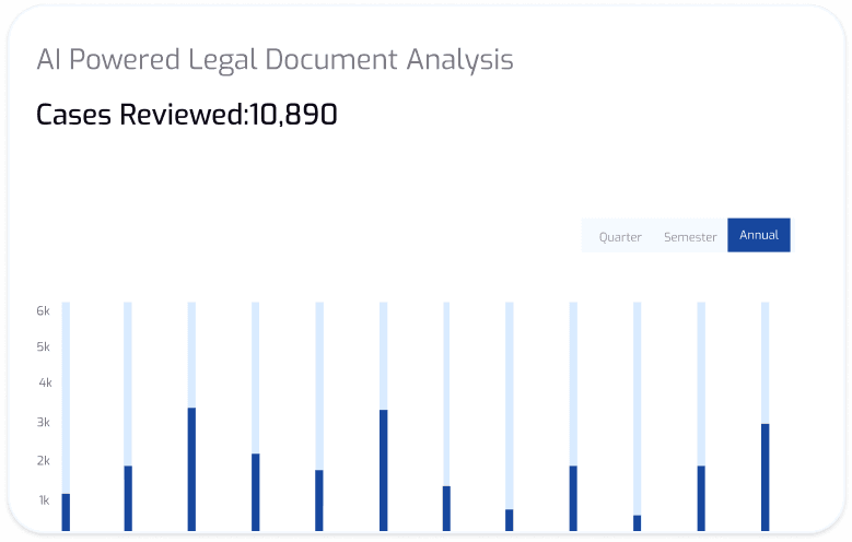 insights Image